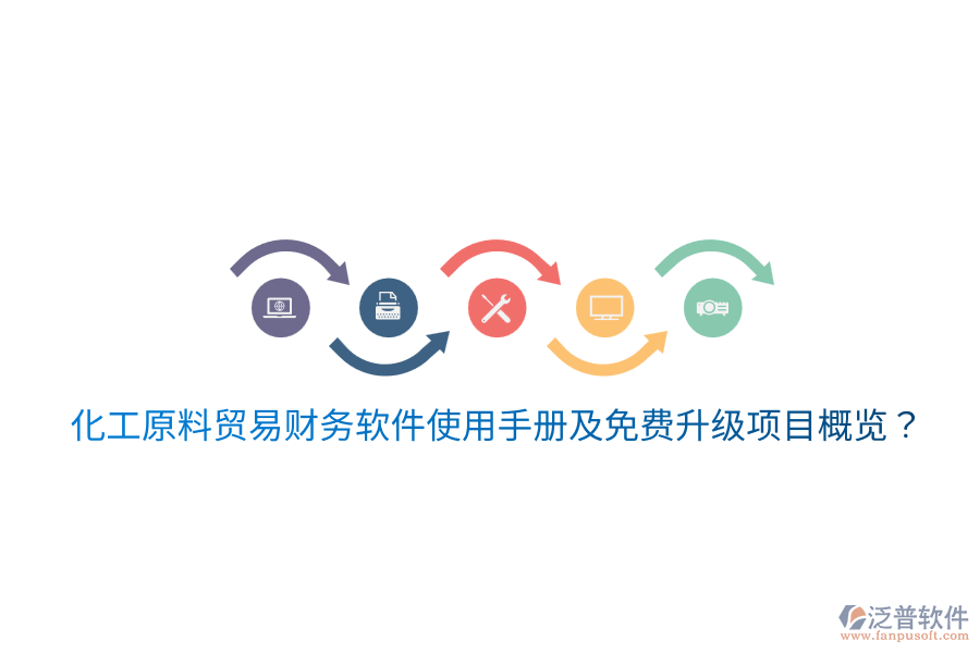  化工原料貿(mào)易財務軟件使用手冊及免費升級項目概覽？