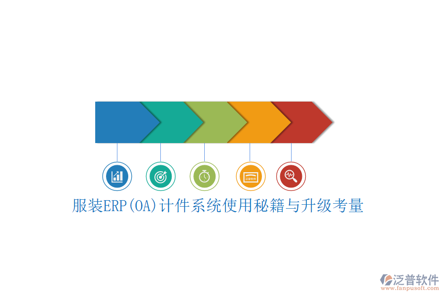 服裝ERP(OA)計(jì)件系統(tǒng)使用秘籍與升級(jí)考量