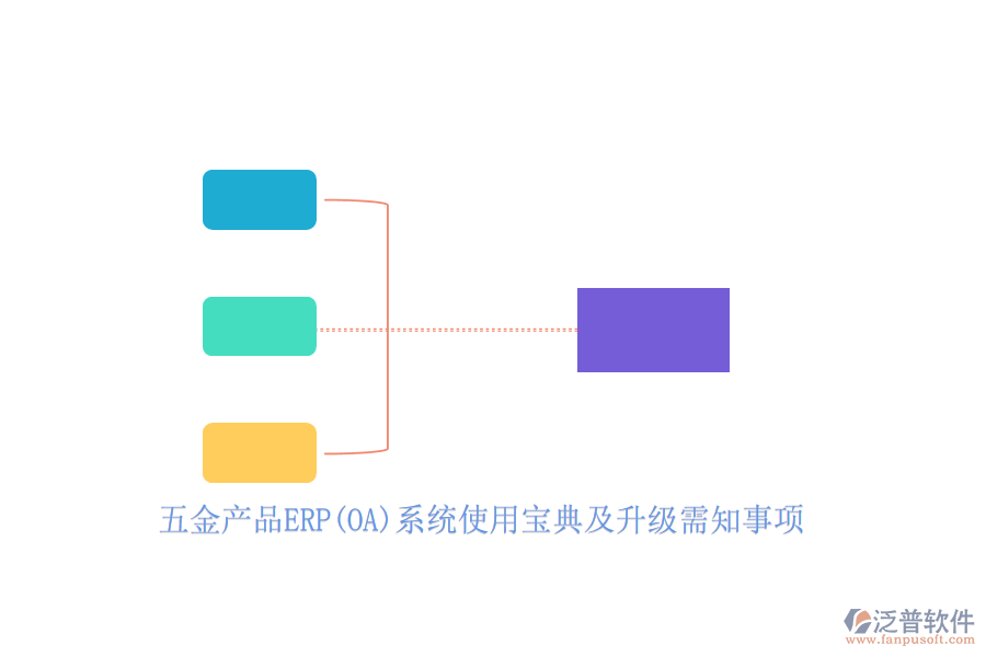 五金產(chǎn)品ERP(OA)系統(tǒng)使用寶典及升級(jí)需知事項(xiàng)