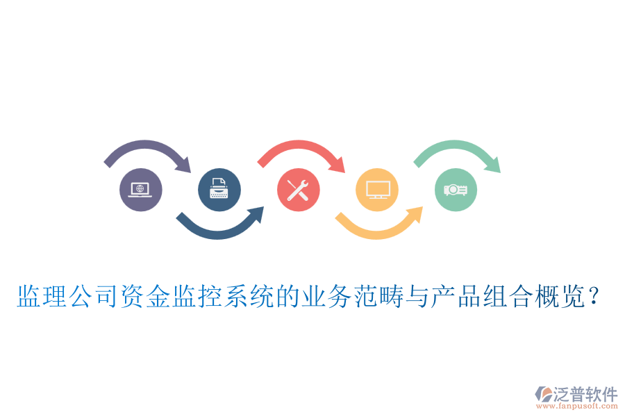 監(jiān)理公司資金監(jiān)控系統(tǒng)的業(yè)務(wù)范疇與產(chǎn)品組合概覽？