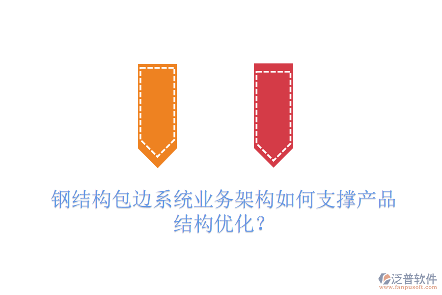 鋼結(jié)構(gòu)包邊系統(tǒng)業(yè)務(wù)架構(gòu)如何支撐產(chǎn)品結(jié)構(gòu)優(yōu)化?
