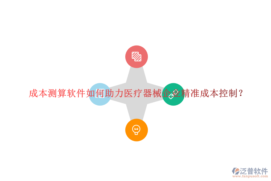 成本測(cè)算軟件如何助力醫(yī)療器械企業(yè)精準(zhǔn)成本控制？