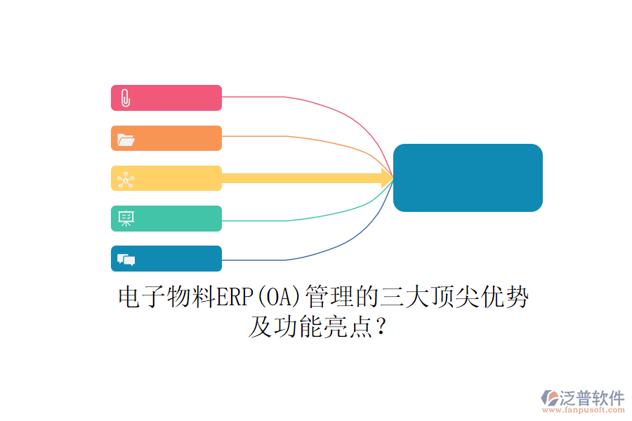 電子物料ERP(OA)管理的三大頂尖優(yōu)勢及功能亮點？