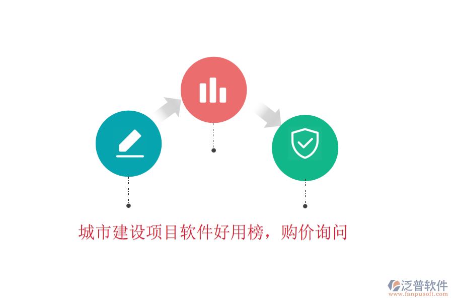 城市建設(shè)項(xiàng)目軟件好用榜，購(gòu)價(jià)詢問(wèn)