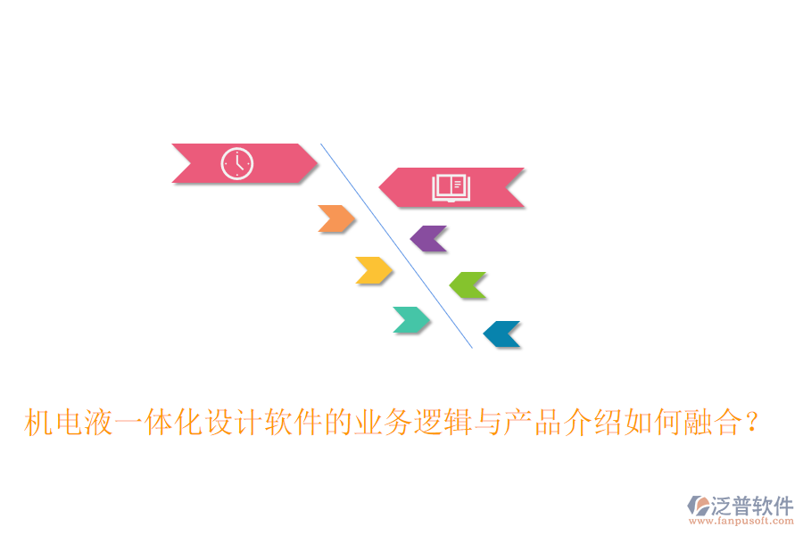 機(jī)電液一體化設(shè)計(jì)軟件的業(yè)務(wù)邏輯與產(chǎn)品介紹如何融合？