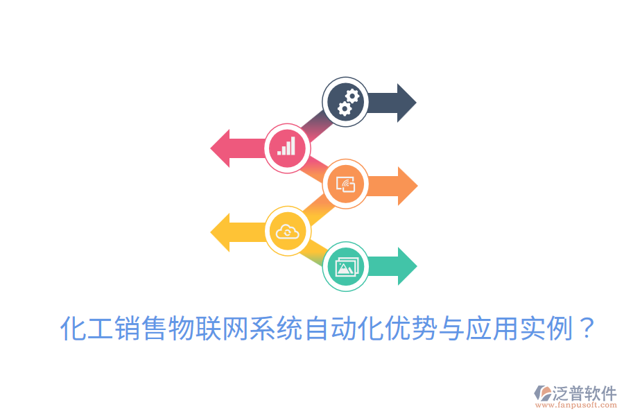  化工銷售物聯(lián)網(wǎng)系統(tǒng)自動化優(yōu)勢與應用實例？