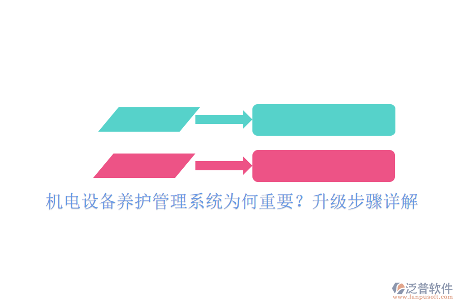 機(jī)電設(shè)備養(yǎng)護(hù)管理系統(tǒng)為何重要？升級步驟詳解