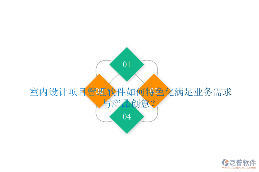 室內(nèi)設(shè)計項目管理軟件如何特色化滿足業(yè)務(wù)需求與產(chǎn)品創(chuàng)意？