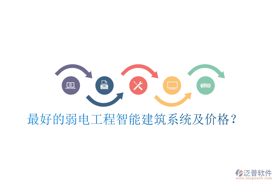 最好的弱電工程智能建筑系統(tǒng)及價(jià)格？