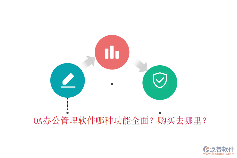 OA辦公管理軟件哪種功能全面？購買去哪里？