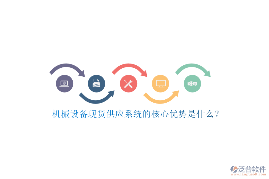 機械設備現貨供應系統(tǒng)的核心優(yōu)勢是什么？