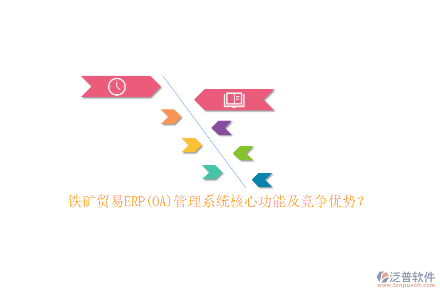 鐵礦貿(mào)易ERP(OA)管理系統(tǒng)核心功能及競(jìng)爭(zhēng)優(yōu)勢(shì)？