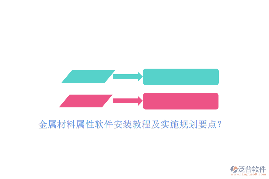 金屬材料屬性軟件安裝教程及實施規(guī)劃要點？