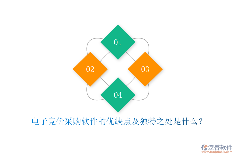 電子競價采購軟件的優(yōu)缺點(diǎn)及獨(dú)特之處是什么？