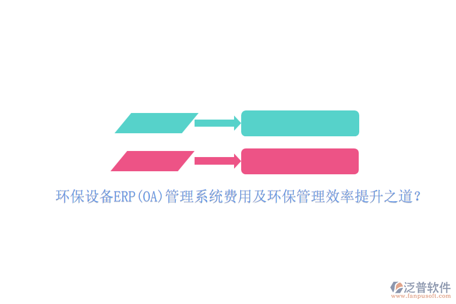 環(huán)保設(shè)備ERP(OA)管理系統(tǒng)費(fèi)用及環(huán)保管理效率提升之道？