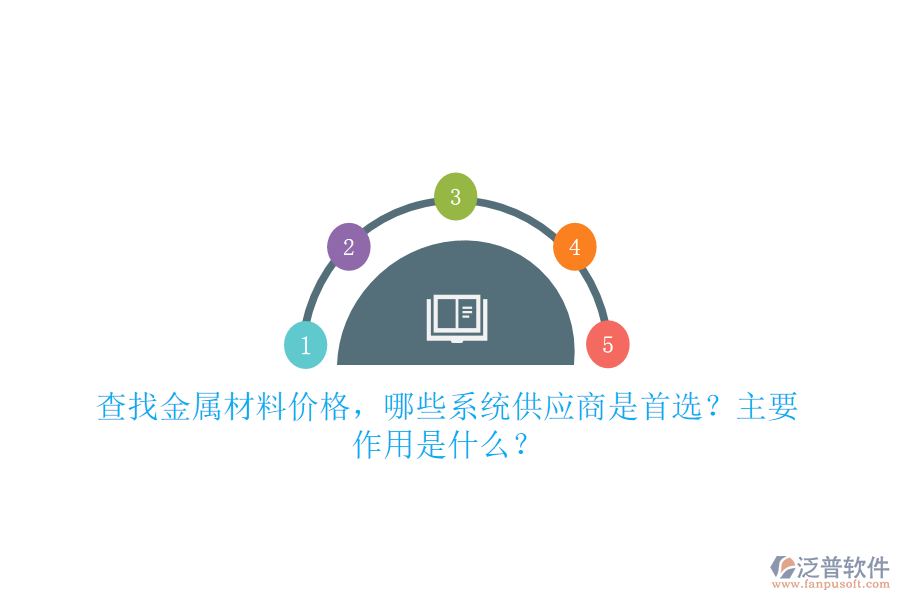 查找金屬材料價格，哪些系統(tǒng)供應(yīng)商是首選？主要作用是什么？