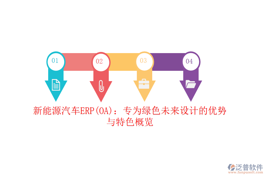 新能源汽車ERP(OA)：專為綠色未來(lái)設(shè)計(jì)的優(yōu)勢(shì)與特色概覽