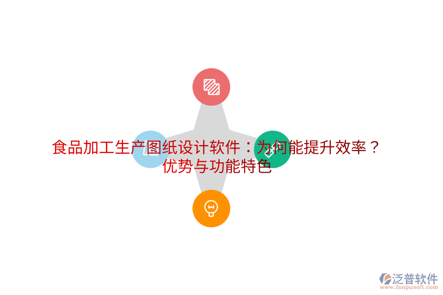食品加工生產(chǎn)圖紙?jiān)O(shè)計(jì)軟件：為何能提升效率？?jī)?yōu)勢(shì)與功能特色