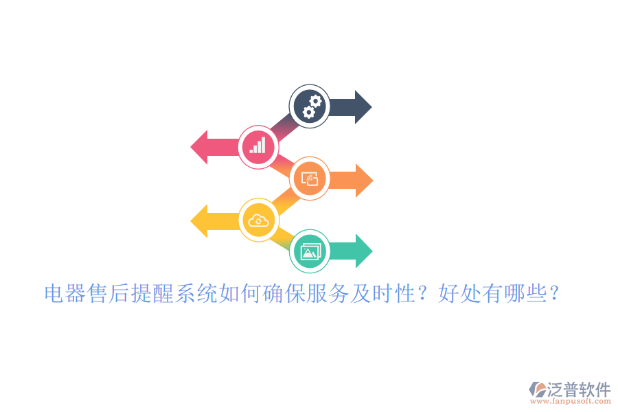 電器售后提醒系統(tǒng)如何確保服務(wù)及時(shí)性？好處有哪些？