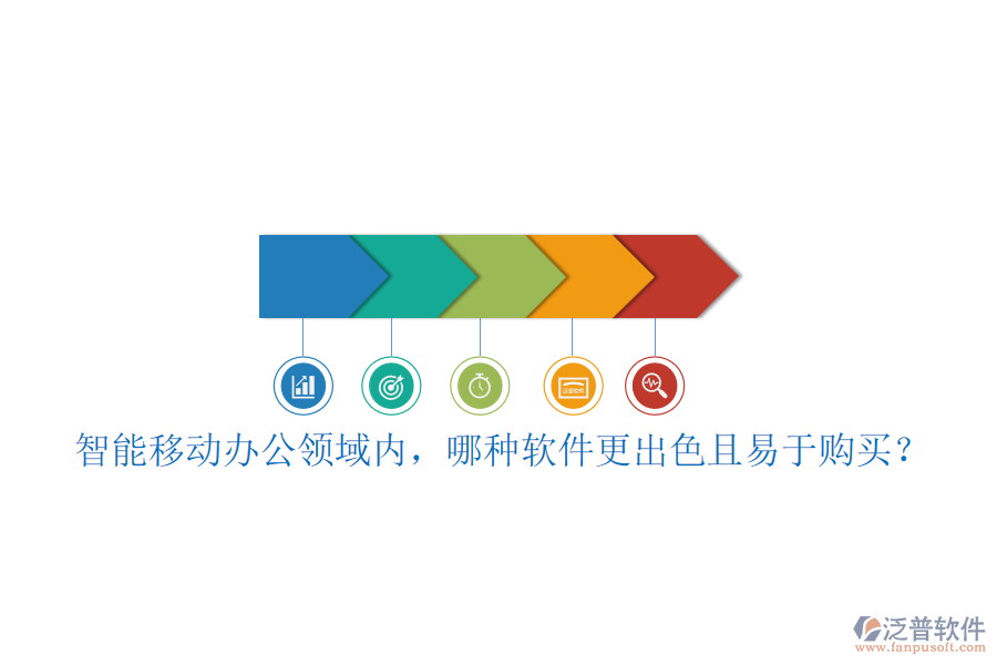 智能移動(dòng)辦公領(lǐng)域內(nèi)，哪種軟件更出色且易于購(gòu)買？