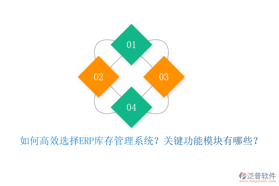 如何高效選擇ERP庫存管理系統(tǒng)？關(guān)鍵功能模塊有哪些？