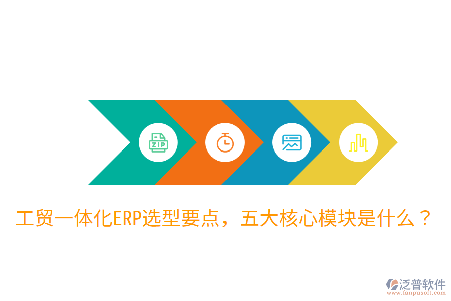  工貿一體化ERP選型要點，五大核心模塊是什么？