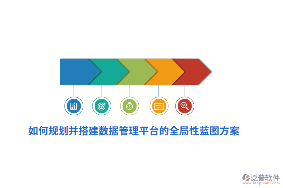 如何規(guī)劃并搭建數(shù)據(jù)管理平臺的全局性藍(lán)圖方案？