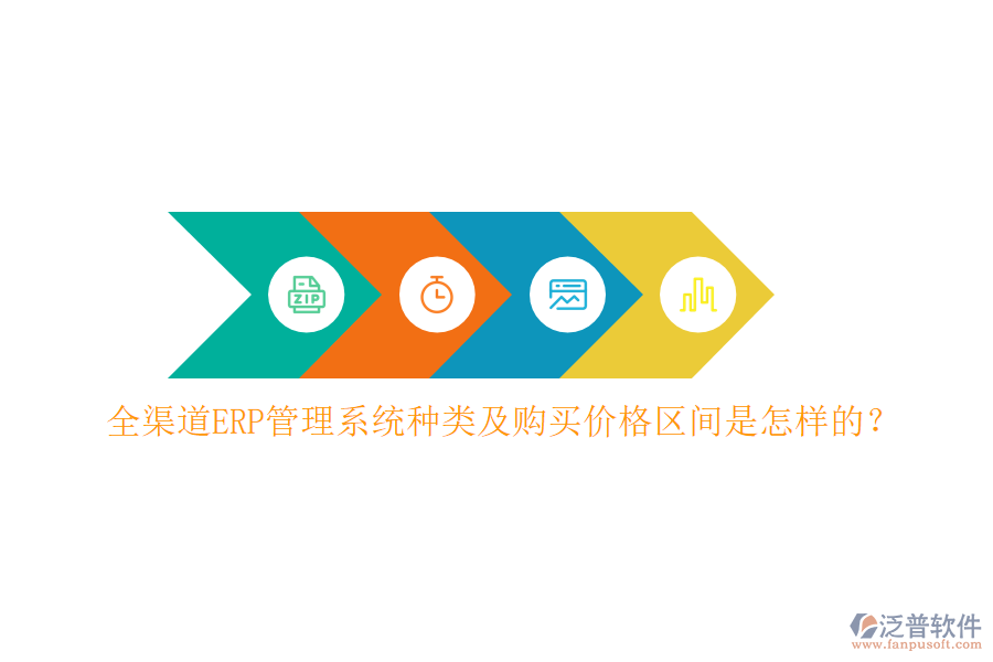 全渠道ERP管理系統(tǒng)種類及購買價(jià)格區(qū)間是怎樣的？