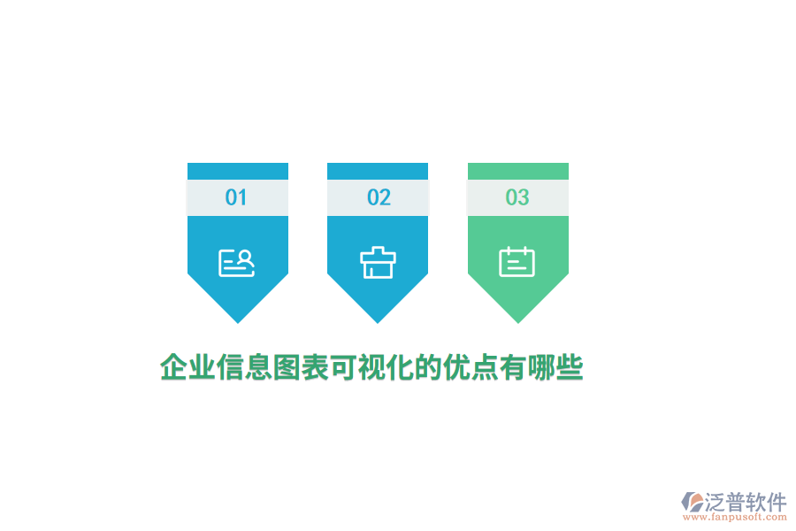 <a href=http://theonlineadagency.com/gongsi/ds/ target=_blank class=infotextkey>企業(yè)信息</a>圖表可視化的優(yōu)點(diǎn)有哪些？