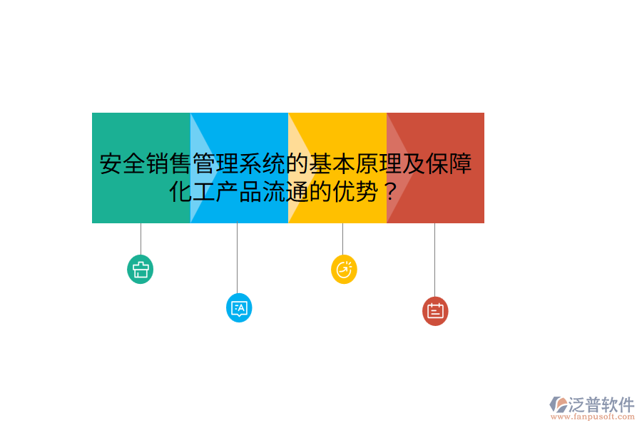 安全銷售管理系統(tǒng)的基本原理及保障化工產(chǎn)品流通的優(yōu)勢(shì)？