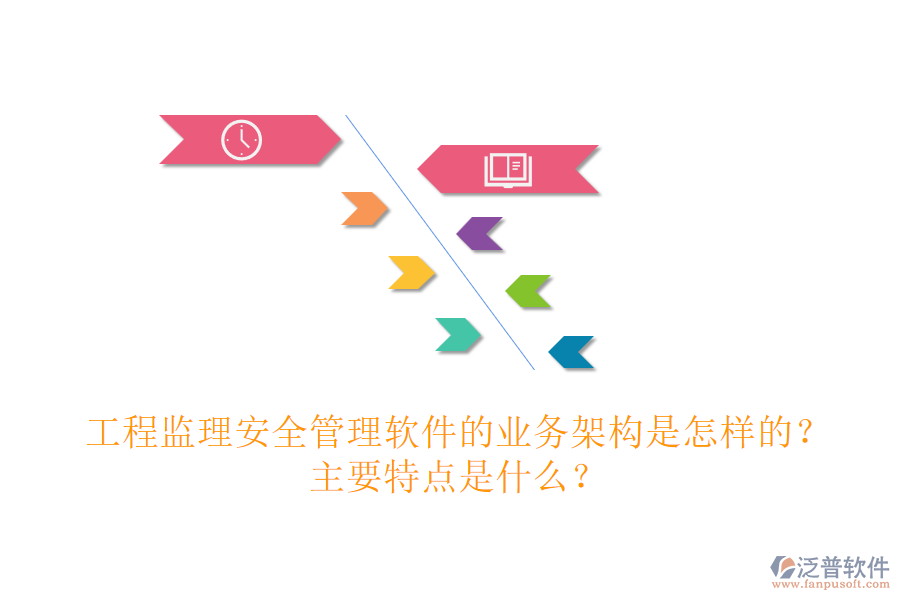 工程監(jiān)理安全管理軟件的業(yè)務(wù)架構(gòu)是怎樣的？主要特點(diǎn)是什么？