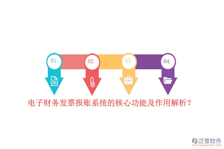 電子財(cái)務(wù)發(fā)票報(bào)賬系統(tǒng)的核心功能及作用解析？