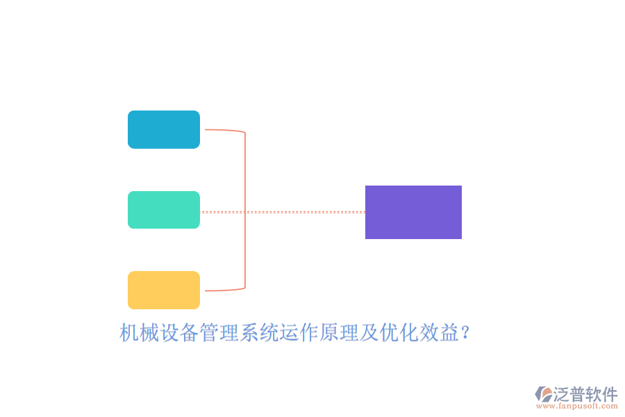 機械設備管理系統運作原理及優(yōu)化效益？