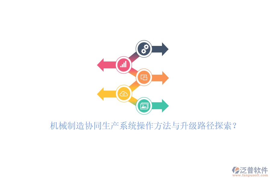 機(jī)械制造協(xié)同生產(chǎn)系統(tǒng)操作方法與升級(jí)路徑探索？