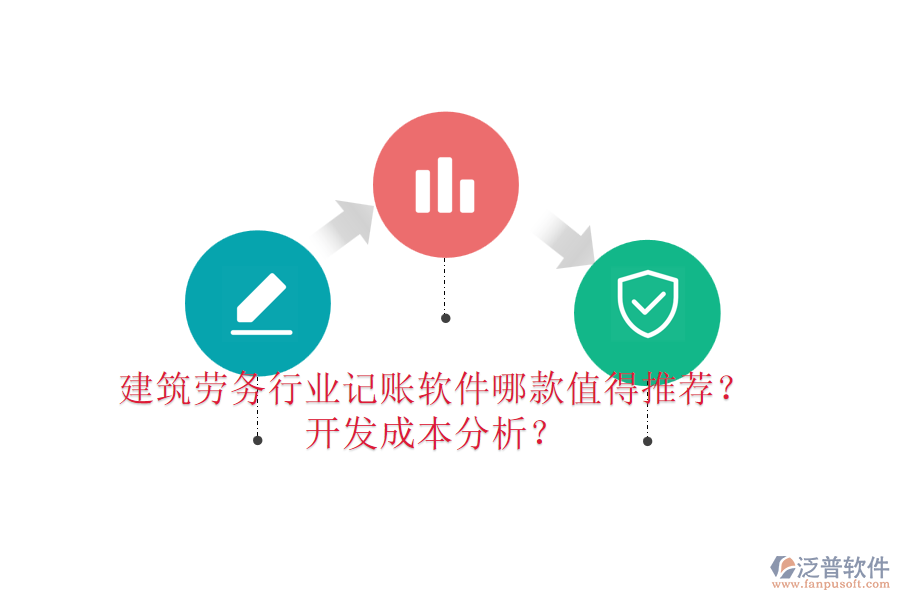 建筑勞務行業(yè)記賬軟件哪款值得推薦？開發(fā)成本分析？