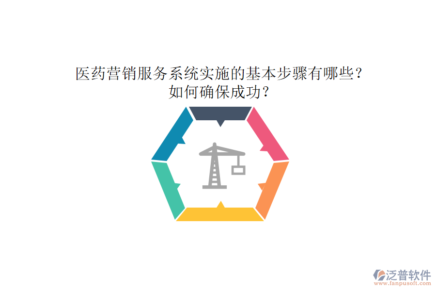 醫(yī)藥營銷服務(wù)系統(tǒng)實施的基本步驟有哪些？如何確保成功？