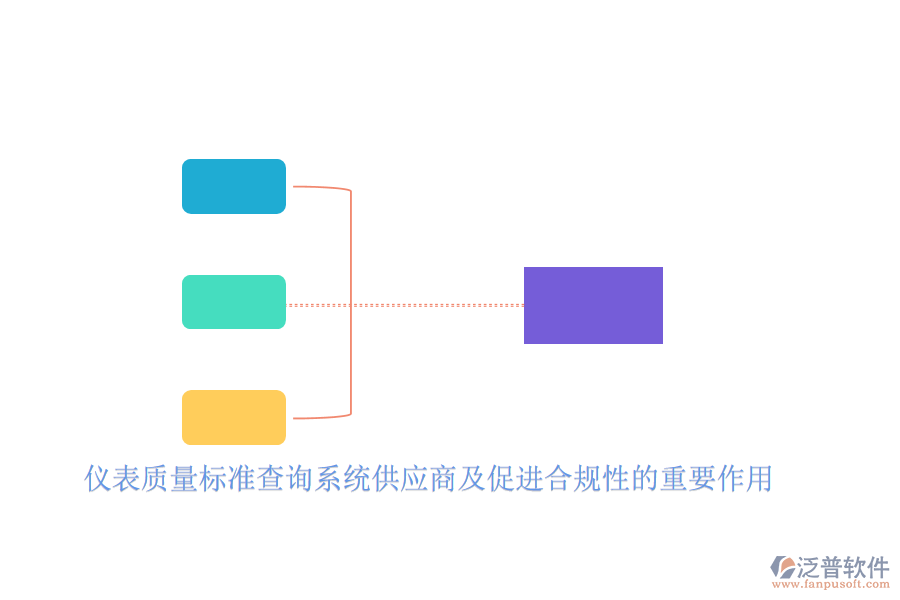 儀表質量標準查詢系統(tǒng)供應商及促進合規(guī)性的重要作用