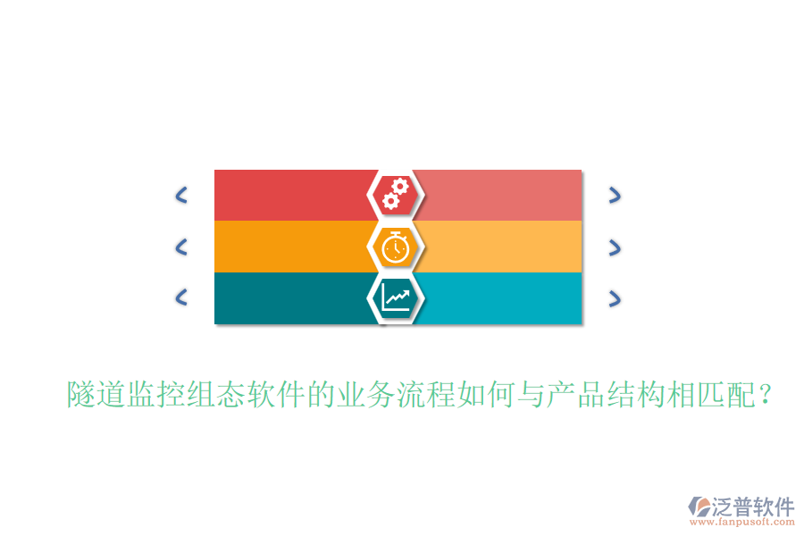 隧道監(jiān)控組態(tài)軟件的業(yè)務(wù)流程如何與產(chǎn)品結(jié)構(gòu)相匹配？