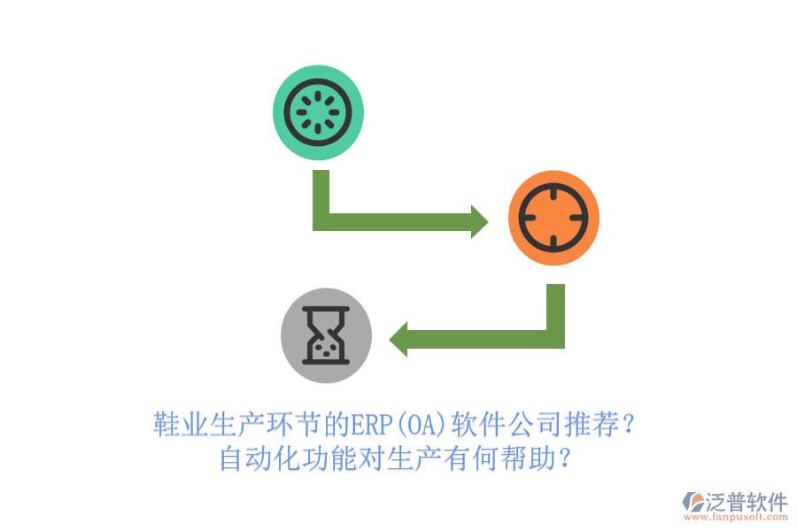 鞋業(yè)生產(chǎn)環(huán)節(jié)的ERP(OA)軟件公司推薦？自動化功能對生產(chǎn)有何幫助？