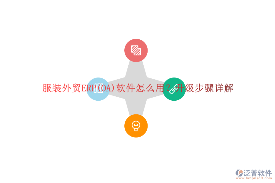 服裝外貿(mào)ERP(OA)軟件怎么用？升級步驟詳解