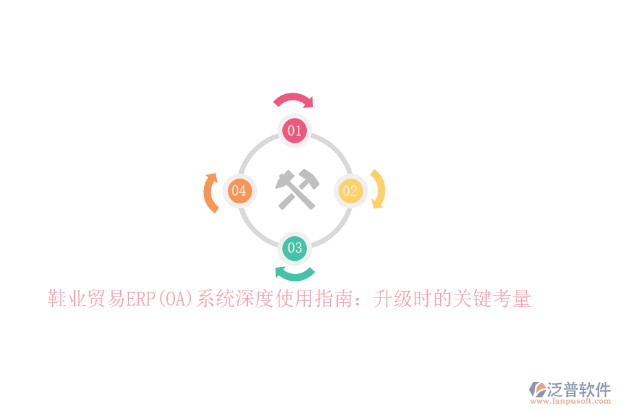 鞋業(yè)貿(mào)易ERP(OA)系統(tǒng)深度使用指南：升級時的關(guān)鍵考量
