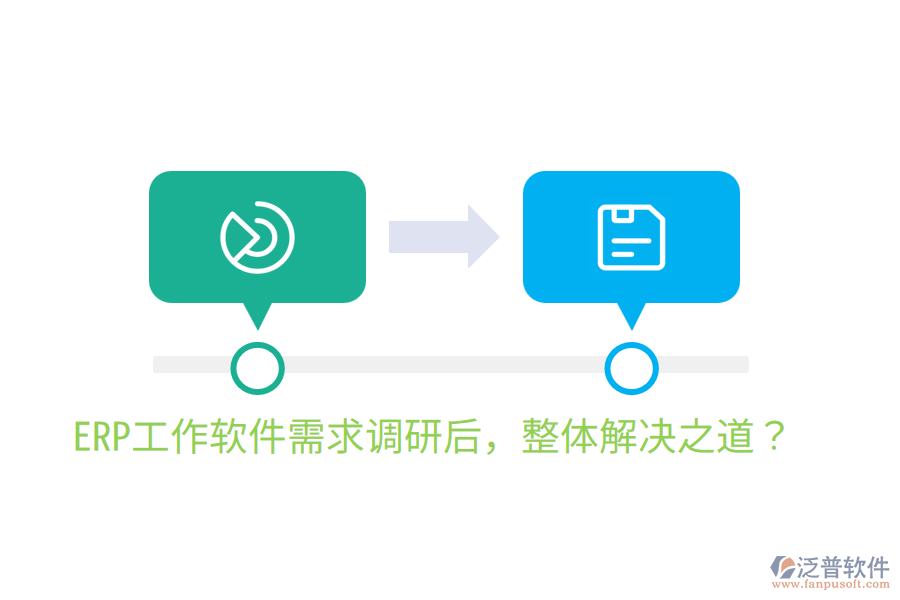  ERP工作軟件需求調(diào)研后，整體解決之道？