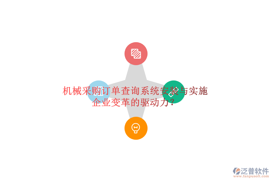 機械采購訂單查詢系統(tǒng)安裝與實施：企業(yè)變革的驅(qū)動力？