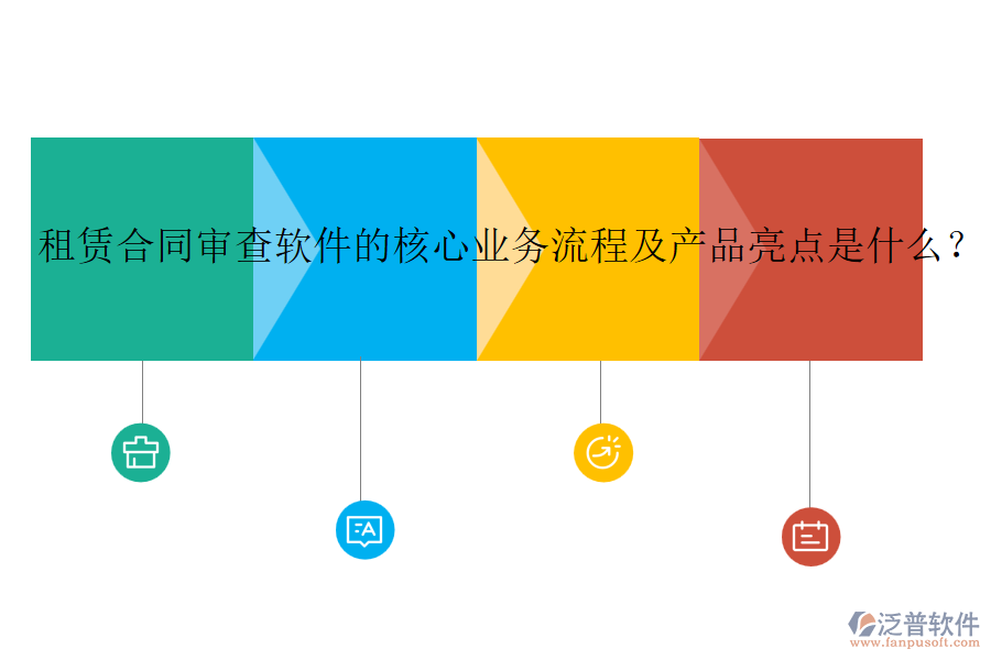 租賃合同審查軟件的核心業(yè)務(wù)流程及產(chǎn)品亮點(diǎn)是什么？