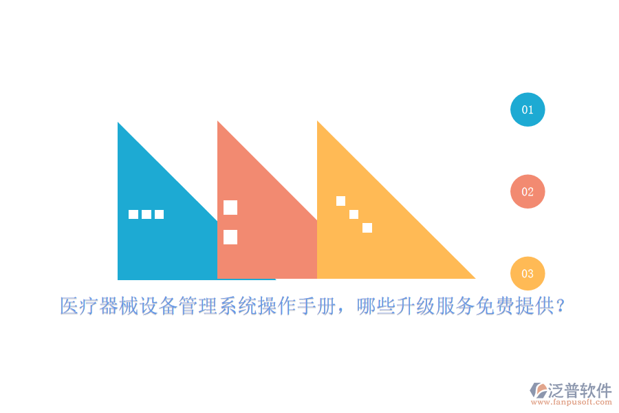 醫(yī)療器械設(shè)備管理系統(tǒng)操作手冊，哪些升級服務(wù)免費(fèi)提供？