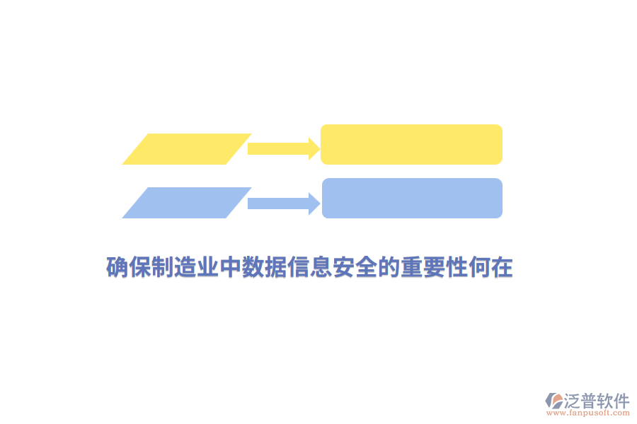 確保制造業(yè)中數(shù)據(jù)信息安全的重要性何在？