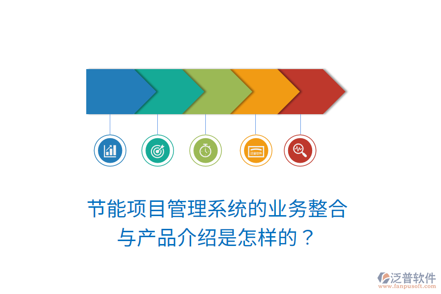 節(jié)能項(xiàng)目管理系統(tǒng)的業(yè)務(wù)整合與產(chǎn)品介紹是怎樣的？
