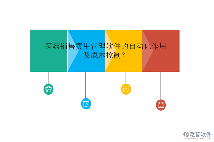醫(yī)藥銷售費(fèi)用管理軟件的自動(dòng)化作用及成本控制？