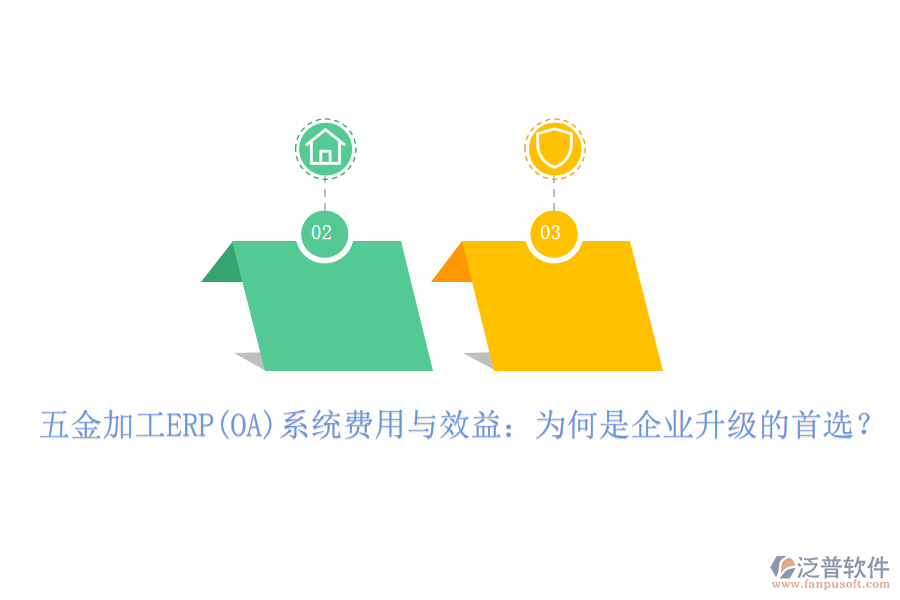 五金加工ERP(OA)系統(tǒng)費(fèi)用與效益：為何是企業(yè)升級的首選？
