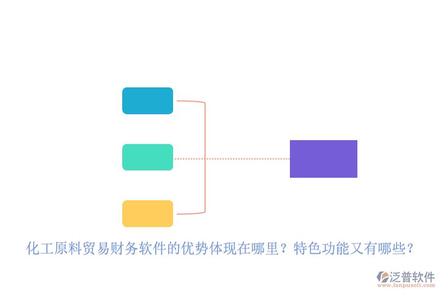 化工原料貿(mào)易財(cái)務(wù)軟件的優(yōu)勢(shì)體現(xiàn)在哪里？特色功能又有哪些？